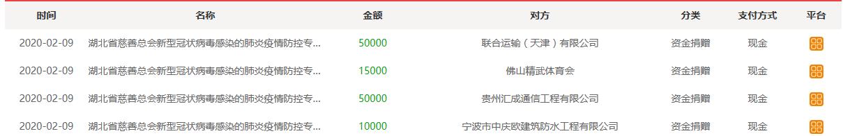 湖北慈善总会-2.jpg